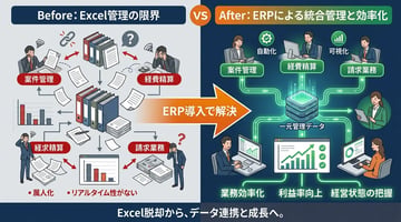 広告会社がExcelを脱却してERPに移行すると何が変わるか：案件管理・経費精算・請求の自動化