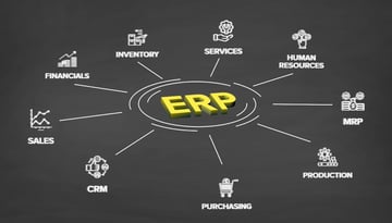 ERPシステムの会計機能とは？会計ソフトとの違いや導入メリットをわかりやすく解説