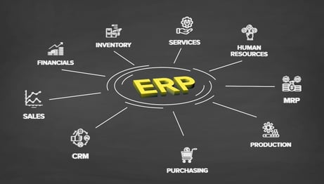 ERPシステムの会計機能とは？会計ソフトとの違いや導入メリットをわかりやすく解説