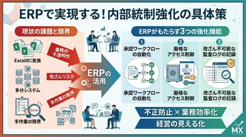 ERPで実現する内部統制の強化：承認ワークフロー・アクセス制御・監査ログを自動化する方法