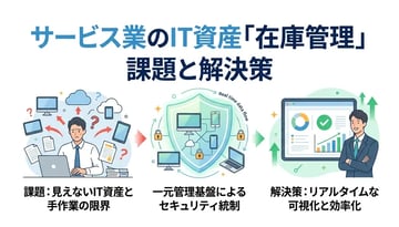 サービス業の在庫管理を劇的に効率化！失敗しない手法と成功事例